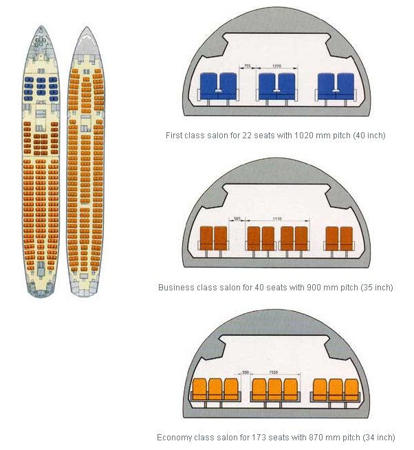 ilyushin il-96 seats map